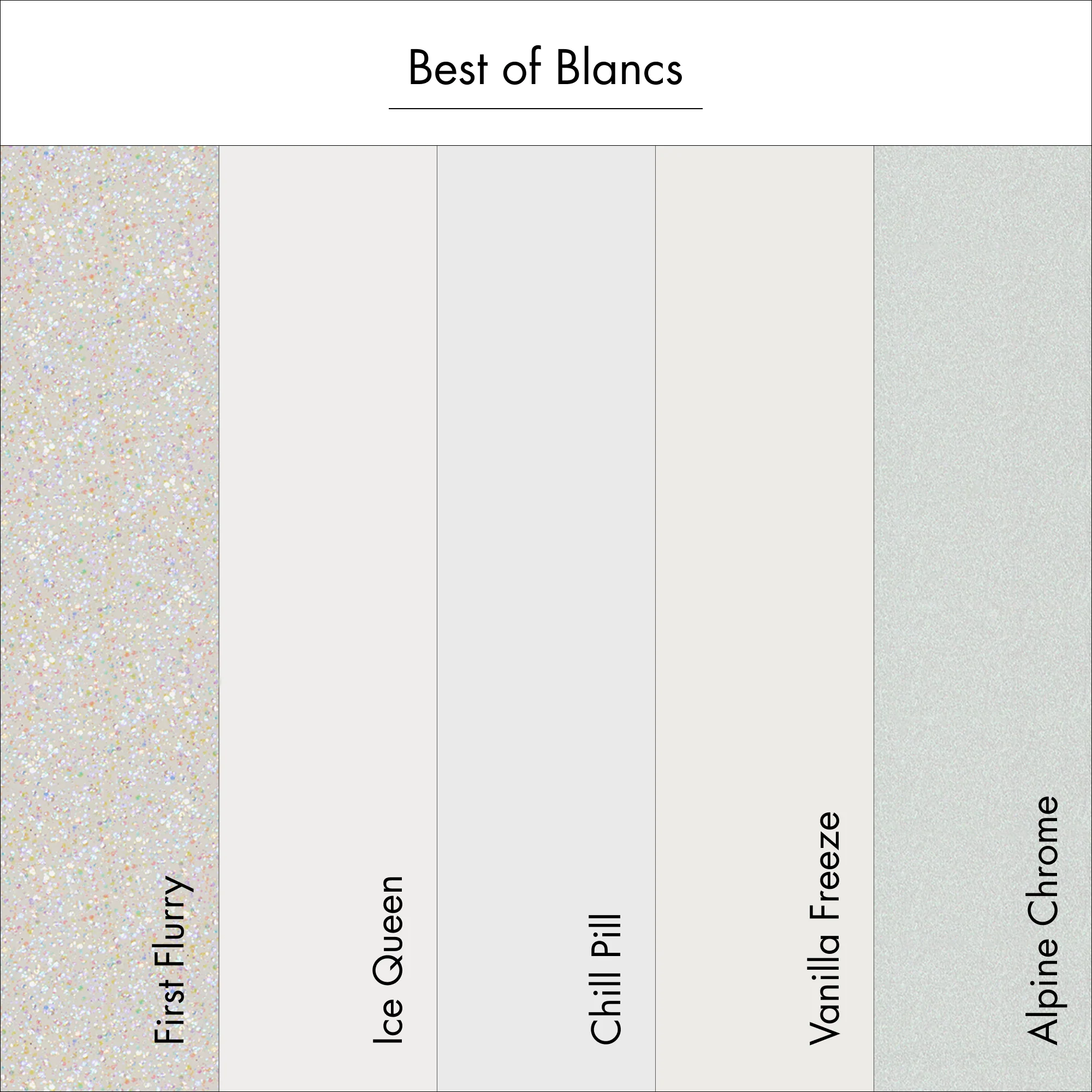 Gloss Best of Blancs - Image 4